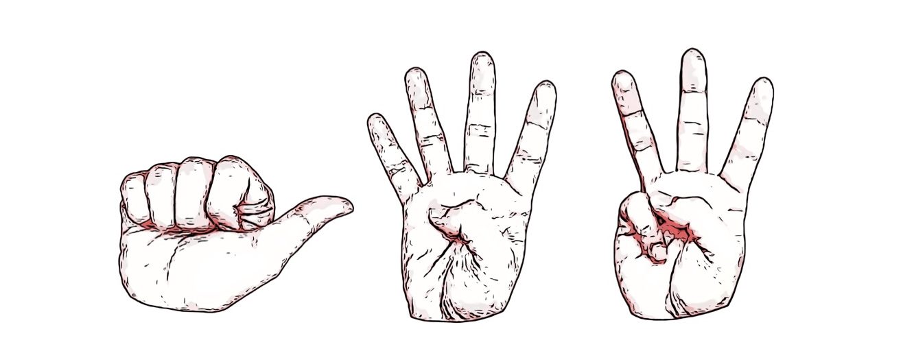 插圖為三個手勢。從左至右：手掌持平、四指握掌心，伸出大拇指。其他兩個手勢各自伸出四指頭和三指頭
